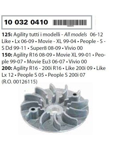 ANTRIEB HALBRIEMENSCHEIBE AGILITÄT R10 R12 R16 125 150 200 WIE PEOPLE S COMMERCIAL - 100320410